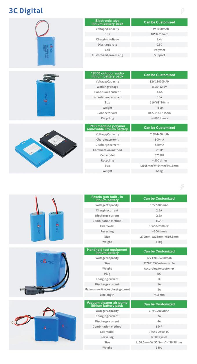 7.6V4400mAh पीओएस मशीन पॉलिमर हटाने योग्य लिथियम बैटरी 5